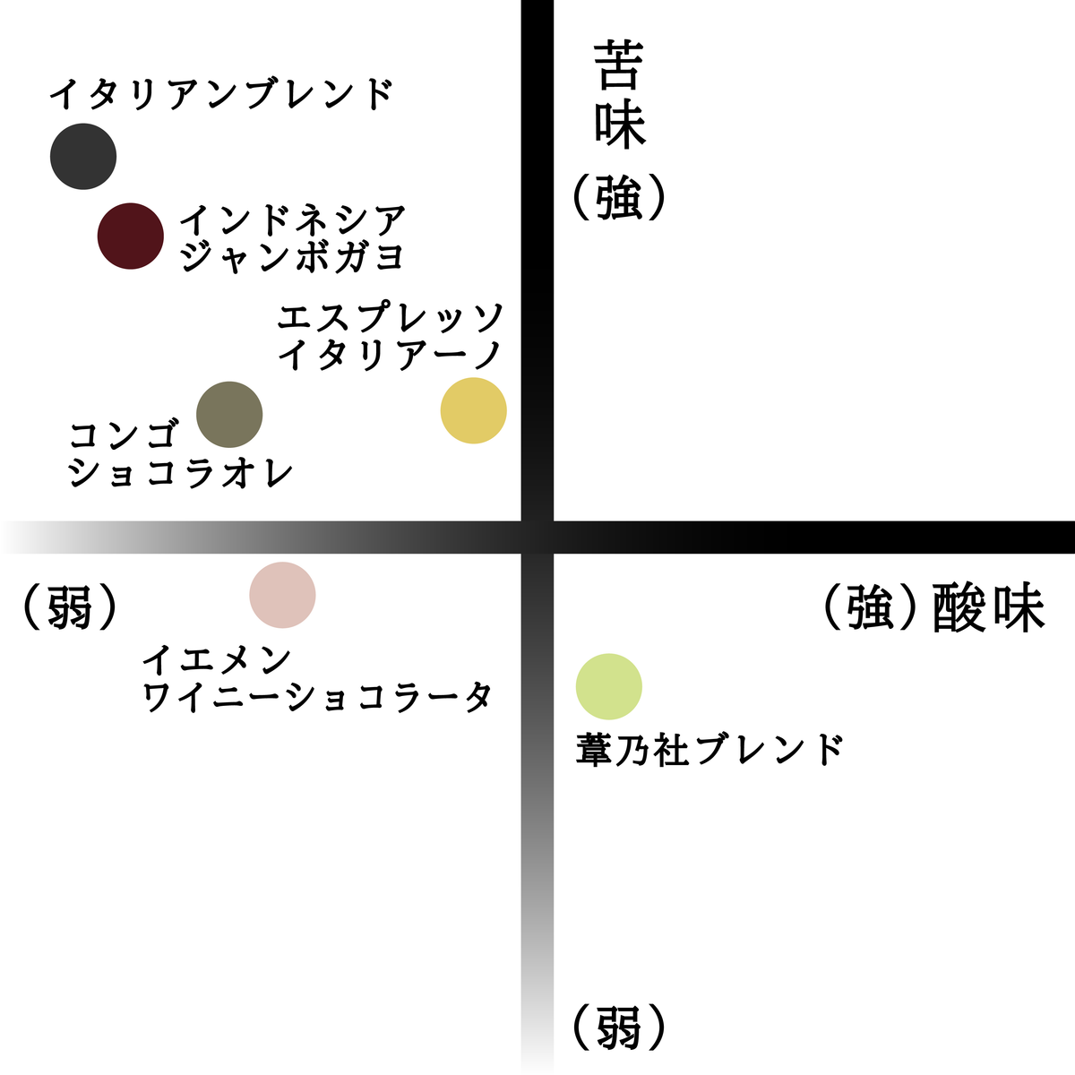 【送料無料】定番飲み比べセット2種